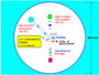 rotating_platform